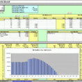 Spreadsheet For Retirement Planning | Papillon-Northwan inside Spreadsheet For Retirement Planning