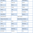 Spreadsheet Inventory Control Template Sheet Example Of Simple With Simple Inventory Spreadsheet