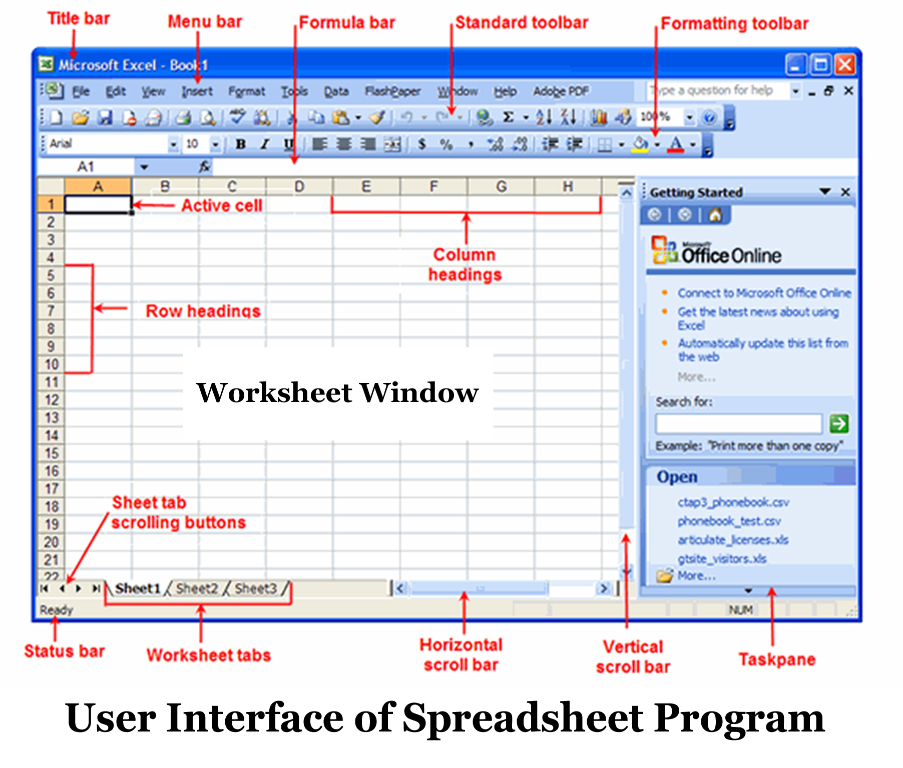 Spreadsheet, Its Basic Features And User Interface Intended For Microsoft Excel Spreadsheet Software