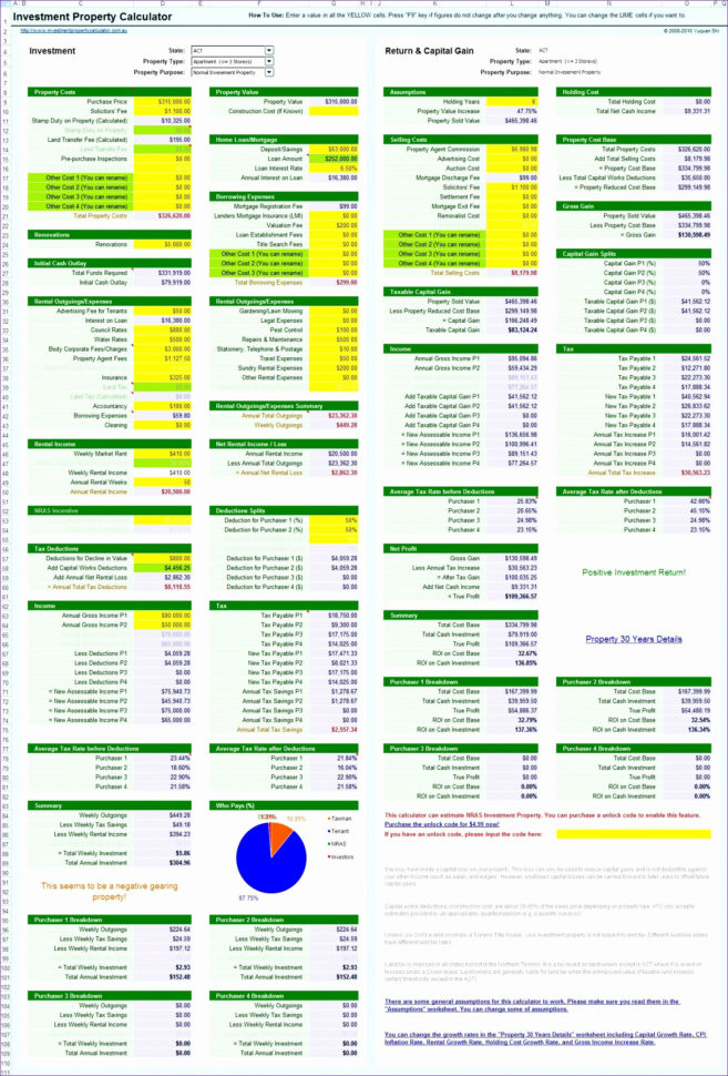 Spreadsheet Rental Property Management Template Example Of Free Rent Inside Free Rental Property Spreadsheet