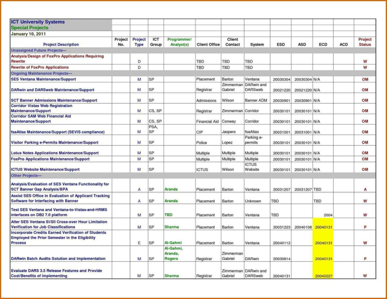 Spreadsheet Sample Project Management Templates Example Ofing Excel Intended For Project Tracking Spreadsheet Template