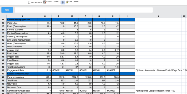 Kpi Tracking Spreadsheet Template Tracking Spreadshee Kpi Tracking ...