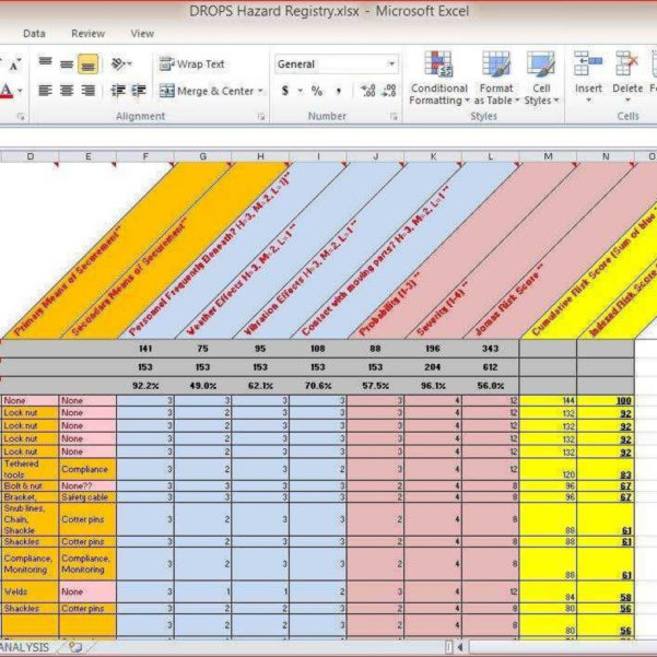 Excel Spreadsheet Templates For Tracking Training — Db 4247