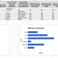Spreadsheets | Byu Mckay School Of Education For Spreadsheet Forms