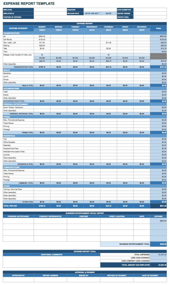 Spreadsheets Spreadsheet For Retirement Planning Income Fresh To ...