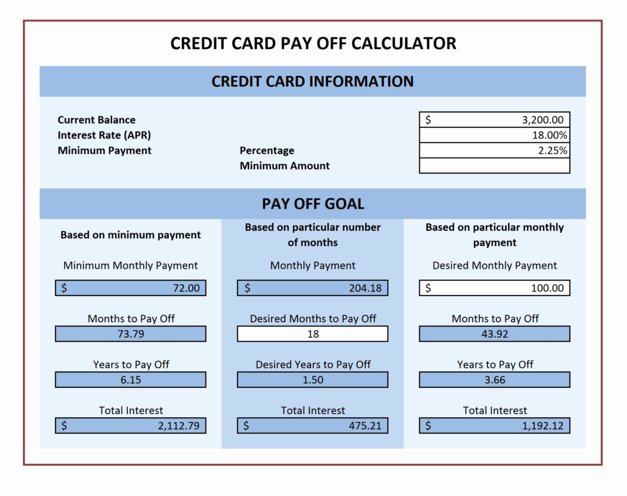 Squawkfox Debt Reduction Spreadsheet Elegant Squawkfox Debt Within Debt Reduction Spreadsheet Free