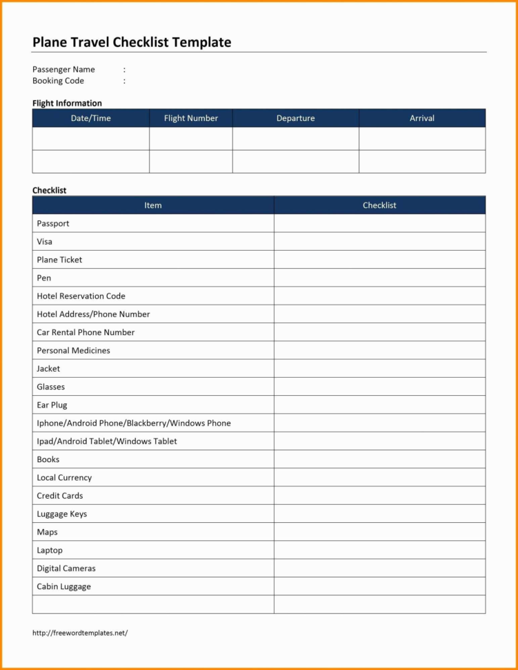 Start Up Business Budget Template Example Of Business Plan Expenses To Budget Template Sample
