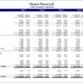 Start Up Business Budget Template - Resourcesaver intended for Business Startup Budget Spreadsheet