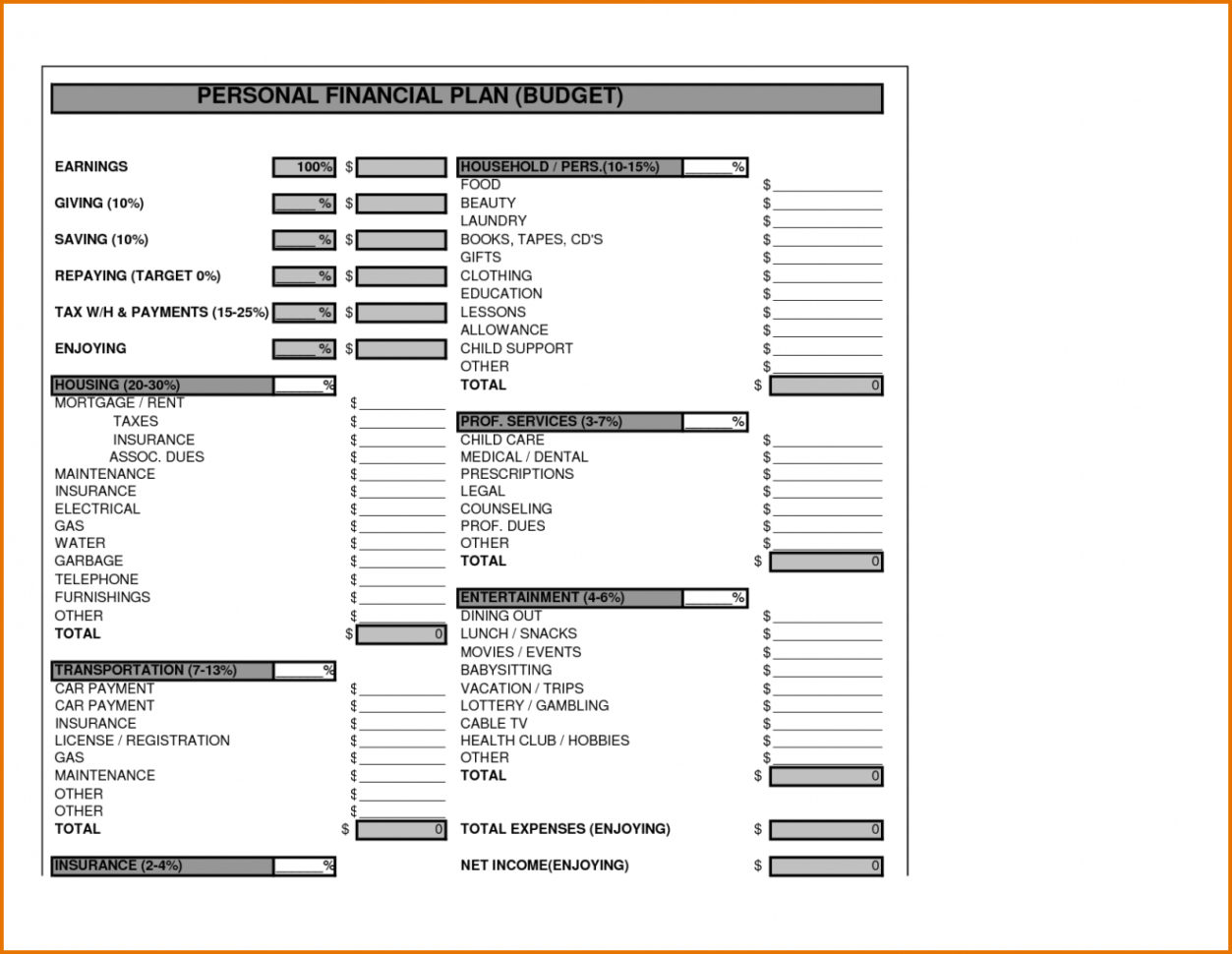 Startup Financial Plan Template Excel For Business Pdf Planning Within Business Plan Expenses Template