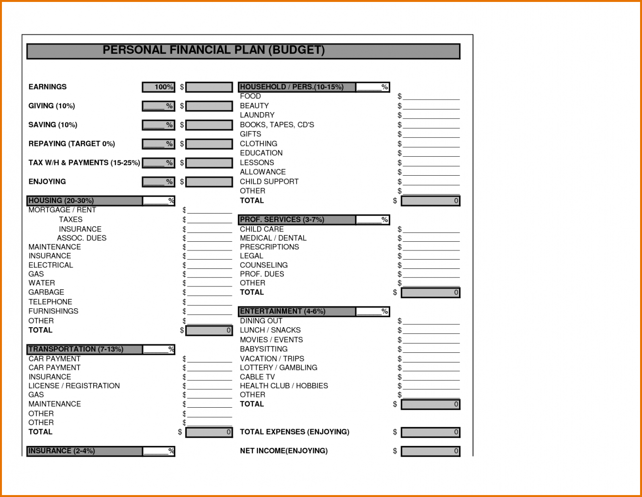 startup business plan financial template