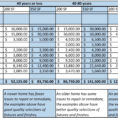 Steel Estimating Spreadsheet Best Of Reno Bud Mini Mfagency – My Within Estimating Spreadsheet