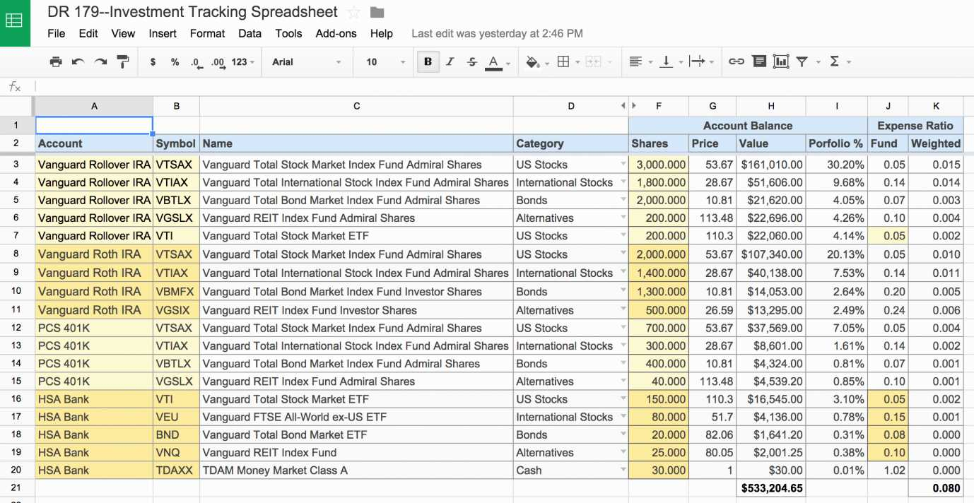 Stock Portfolio Spreadsheet Excel Awesome Sample Stock Portfolio To Inventory Management Spreadsheet