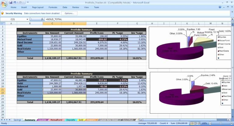 Stock Portfolio Tracking Excel Spreadsheet Beautiful Investment To