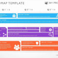 Strategic Plan Ppt Template Inspirational Project Timeline Template Within Project Timeline Template Ppt Free