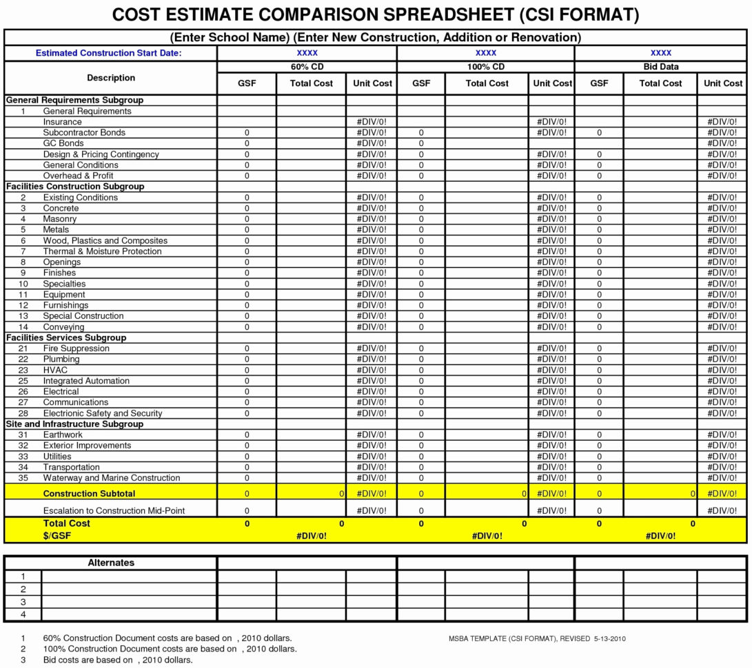 Structural Steel Estimating Spreadsheet Best Of Structural Steel And Estimating Spreadsheet Structural Steel Estimating Spreadsheet Best Of Structural Steel And Estimating Spreadsheet