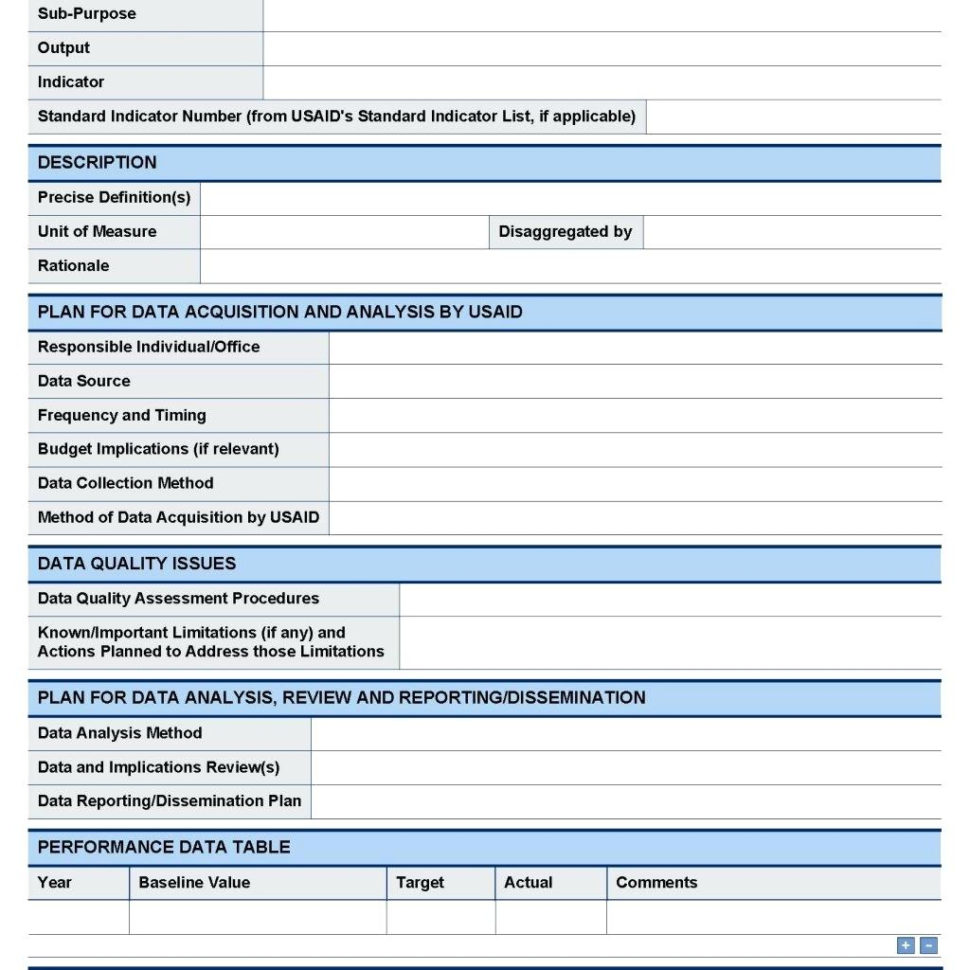 Student Budget Planner Spreadsheet   Durun.ugrasgrup For Budget Planning Spreadsheet