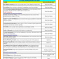 Task Manager Spreadsheet Template Example Project Management Plan Intended For Project Manager Spreadsheet Templates