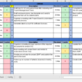 Task Tracking Template Excel   Durun.ugrasgrup Inside Task Tracking Template Free