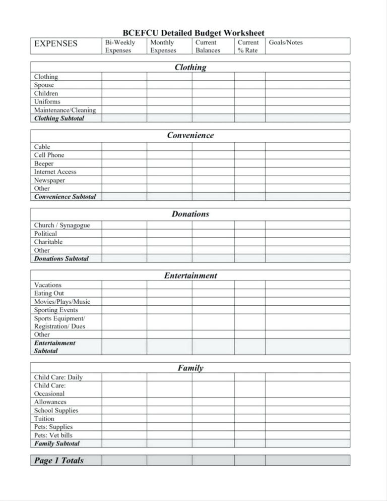 Template: Daycare Cleaning Checklist Template Business Plan Budget to ...