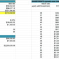 Template: Excel College Budget Template And College Budget Template Throughout College Budget Template