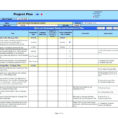 Template: Resource Capacity Planning Template Excel Spreadsheet And With Resource Capacity Planning Spreadsheet