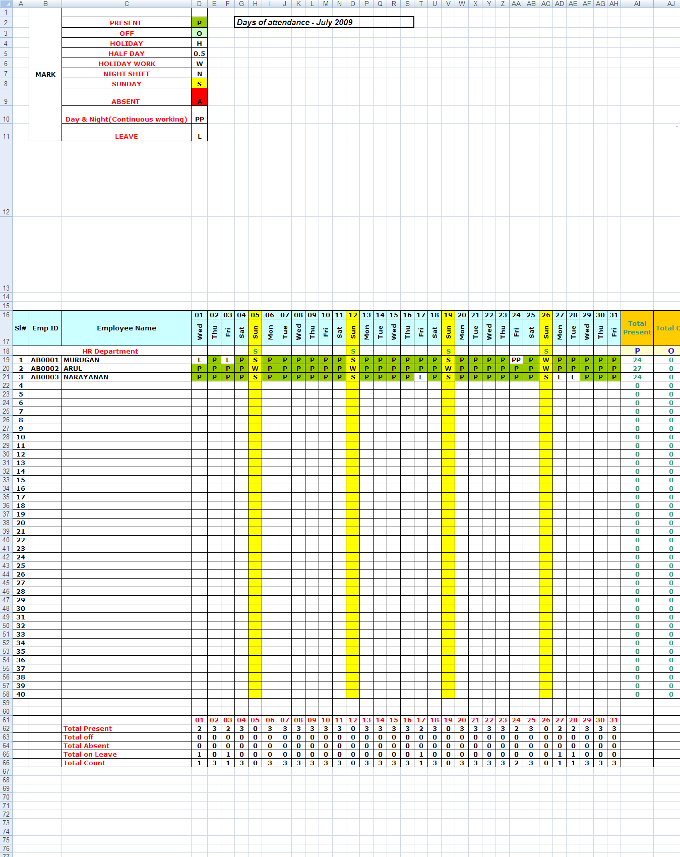 The Rise And Fall Of Spreadsheets In Hr Management | Hr Spreadsheets With Hr Spreadsheets