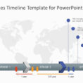 Three Stages Timeline Template For Powerpoint   Slidemodel Intended For Project Management Timeline Template Powerpoint