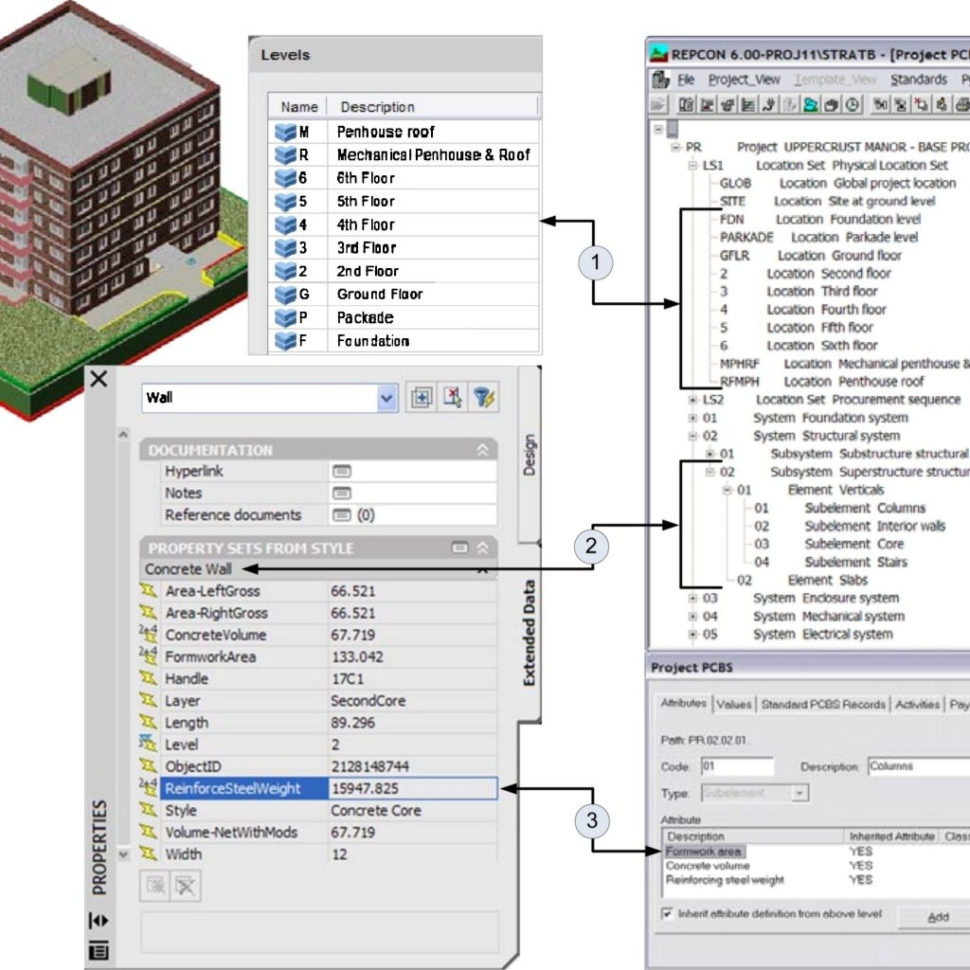 Timber Formwork Design Calculation | Yoga Spreadsheet Together With With Formwork Design Spreadsheet