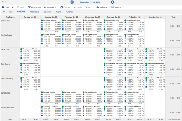 Time And Attendance | Wfm | Dayforce | Ceridian to Timesheet Clock — db ...