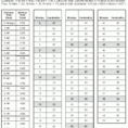 Time Conversion Chart From Postal Employee Network within Time Clock Conversion Sheet