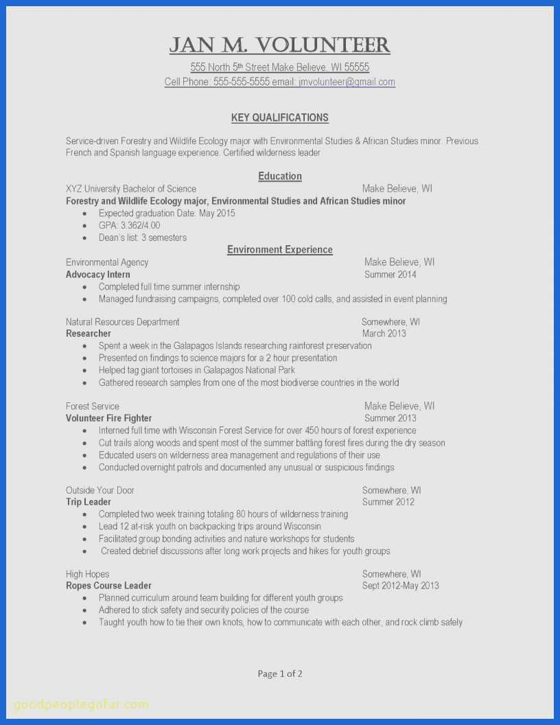 Time Management Spreadsheet 20 Inspirational Resume Template Latex Â With Time Management Sheets Template