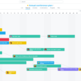 Timeline · Asana In Project Timeline Plan