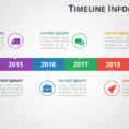 Timeline Infographics Templates For Powerpoint With Project Management Timeline Template Powerpoint