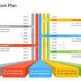 Timeline Project Plan Powerpoint Template And Project Timeline In School Project Timeline Templates