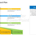 Timeline Project Plan Powerpoint Template With Project Planning For Project Planning Timeline Template