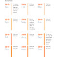 Timelines   Office In Project Timeline Template Ppt Free