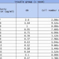 Tool Inventory Spreadsheet | Worksheet & Spreadsheet In Spreadsheet For Inventory