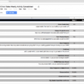 Top 5 Free Google Sheets Sales Templates   Blog Sheetgo To Free Sales Tracking Spreadsheet Template