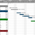 Top Project Plan Templates For Excel | Smartsheet Inside Project Plan Spreadsheet