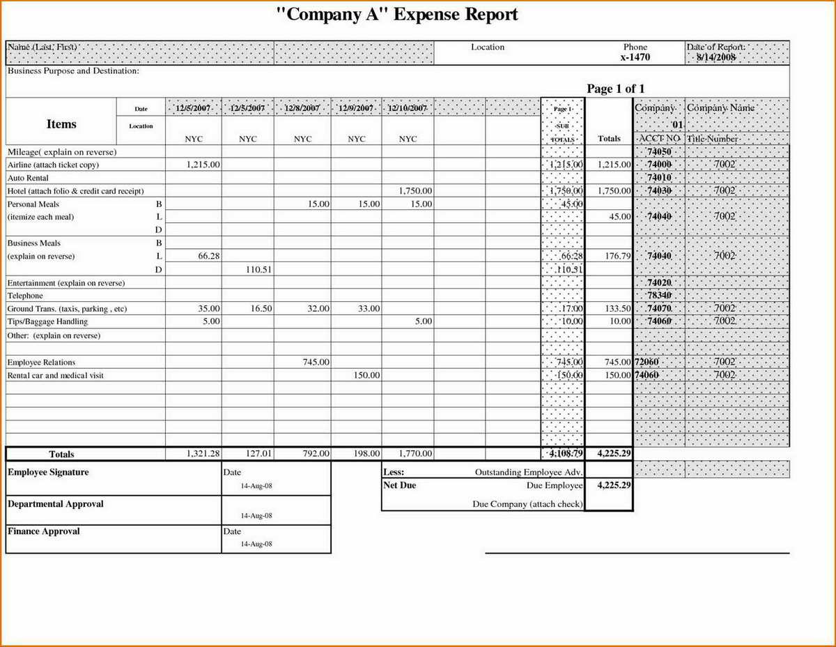 Tracking Business Expenses Spreadsheet With Tracker Monthly Business To Business Expenses Report Template Excel
