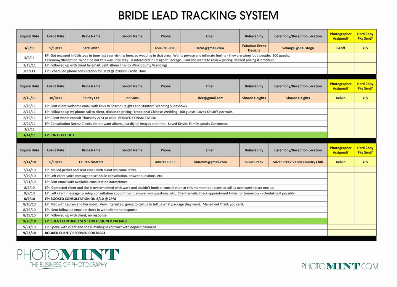 Tracking Fmla Spreadsheet Awesome Prospect Tracking Spreadsheet And Prospect Tracking Spreadsheet Tracking Fmla Spreadsheet Awesome Prospect Tracking Spreadsheet And Prospect Tracking Spreadsheet