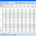 Trackings Expenses Spreadsheet For Inspirational Excel How To Keep Within Tracking Business Expenses Spreadsheet