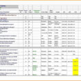 Training Tracker Excel Template | Worksheet & Spreadsheet To Free Sales Tracking Spreadsheet Template