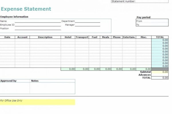 business travel expense report template