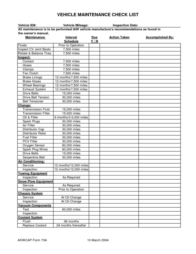 Truck Maintenance Spreadsheet And Vehicle Maintenance Checklist to ...