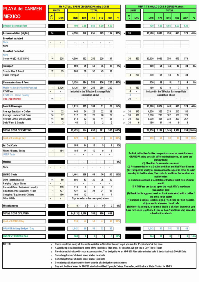Trucker Expense Spreadsheet Best Of 50 Elegant Truck Driver Expense With Truck Driver Expense Spreadsheet