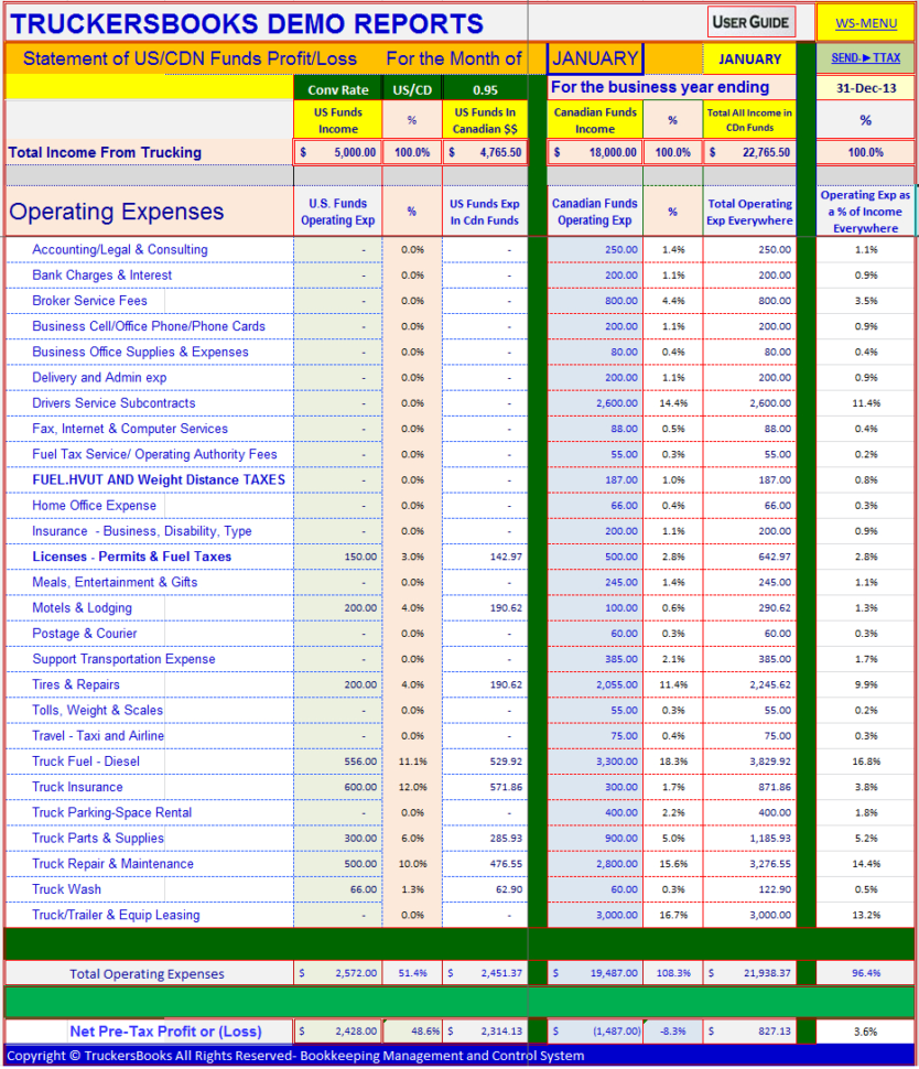Trucking Expenses Spreadsheet Papillon Northwan and Trucking Expenses