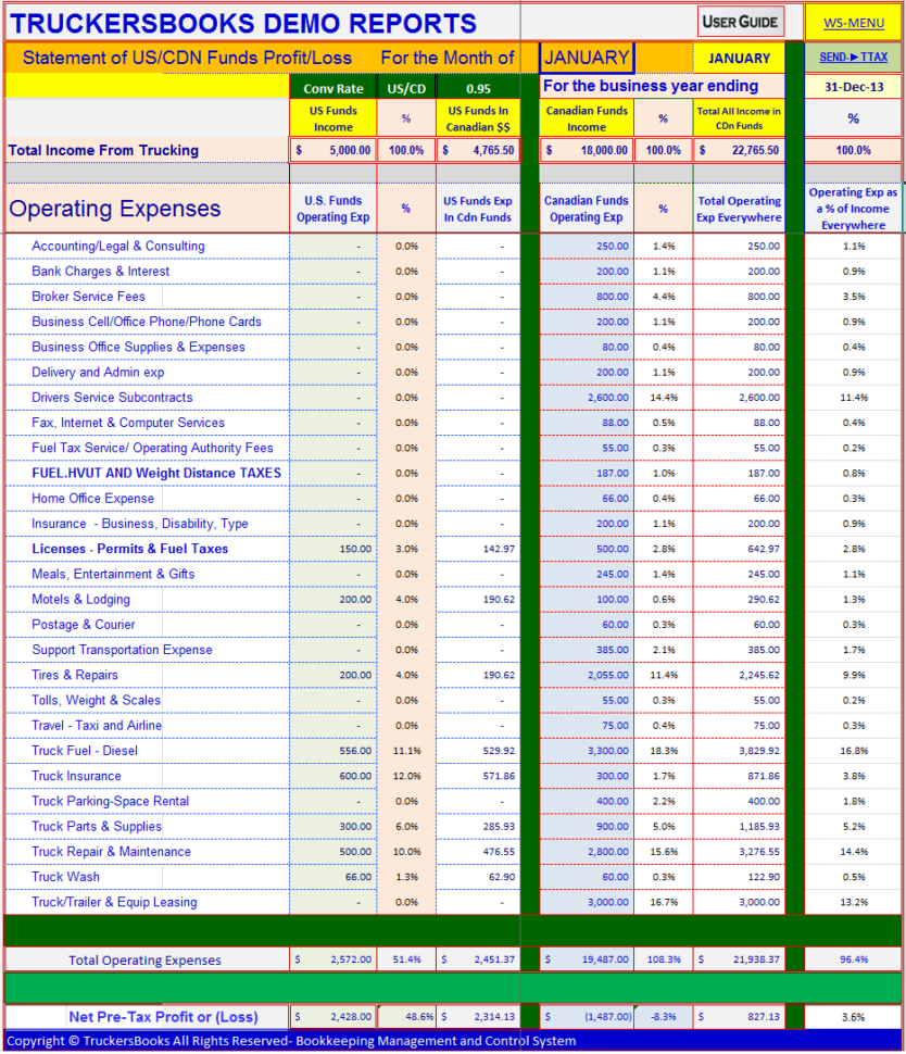 Trucking Expenses Spreadsheet Papillon Northwan And Trucking Expenses 