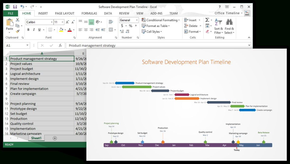 Using Excel For Project Management And Excel Task Tracker Time Management Tool