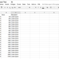 Using Spreadsheets As A Cms For Data Visualizations And Node Js Spreadsheet